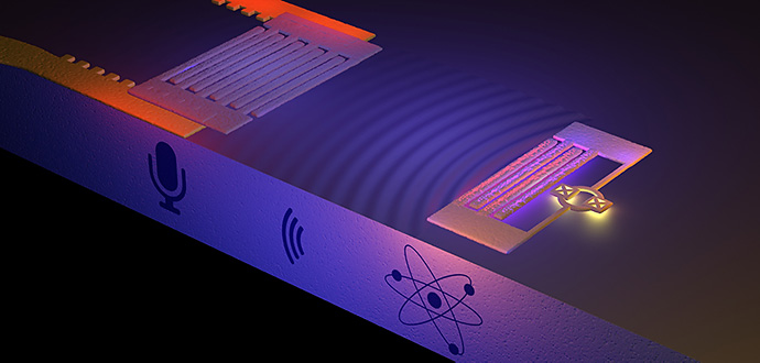 How surface acoustic wave filters work How surface acoustic wave filters work